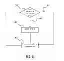Fig. 09 - Methods of Inducing an Imaging Machine