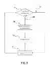 Fig. 10 - Methods of Inducing an Imaging Machine
