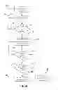 Fig. 17 - Methods of Inducing an Imaging Machine
