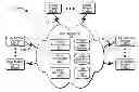 Fig. 01 - Mobile device printing through print service provider