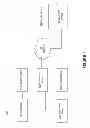 Fig. 02 - Methods and Systems for Sharing Photographs with a Third Party Printer
