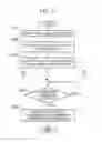 Fig. 06 - Image forming apparatus