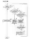 Fig. 06 - Wireless communication system, wireless communication device, and communication control program