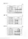 Fig. 06 - Information display apparatus, information providing apparatus, and communication system