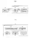 Fig. 02 - Total color material amount restriction profile creation method, total color material amount restriction profile creation apparatus, image signal processing apparatus, image signal processing system, and recording medium
