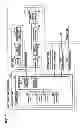 Fig. 03 - Cable wiring structure and image reading device