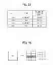 Fig. 22 - Image forming apparatus and image forming method for adding an additional pixel to image data