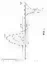 Fig. 05 - Storage media asperity detection