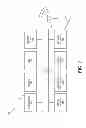 Fig. 08 - Non-blocking power management for on-package input/output architectures