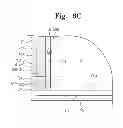 Fig. 09 - Display device