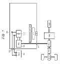 Fig. 02 - Power conversion apparatus