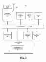 Fig. 09 - 3D memory configurable for performance and power