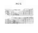 Fig. 13 - Semiconductor memory device and electronic device
