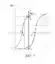 Fig. 02 - Systems and methods for reading ferroelectric memories