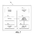 Fig. 06 - Systems and methods for writing and non-destructively reading ferroelectric memories