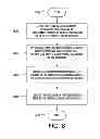 Fig. 07 - Systems and methods for writing and non-destructively reading ferroelectric memories