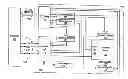 Fig. 01 - Memory devices and their operation with different sets of logical erase blocks