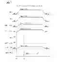 Fig. 09 - Nonvolatile semiconductor memory device