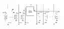 Fig. 01 - Transistor voltage threshold mismatch compensated sense amplifiers and methods for precharging sense amplifiers