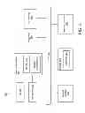 Fig. 06 - METHOD, APPARATUS AND SYSTEM FOR DETERMINING A COUNT OF ACCESSES TO A ROW OF MEMORY
