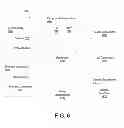 Fig. 07 - METHOD, APPARATUS AND SYSTEM FOR DETERMINING A COUNT OF ACCESSES TO A ROW OF MEMORY
