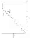 Fig. 04 - Valve switch modulation for reducing errors due to oscillations of the inlet fluid of a pump system