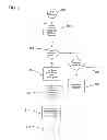 Fig. 08 - Land based seismic data acquisition unit