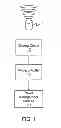 Fig. 02 - Object detection method using ultrasonic waves and object detection apparatus