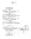 Fig. 07 - Electronic watch