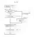 Fig. 15 - Electronic watch