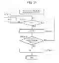 Fig. 23 - Electronic watch