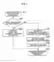 Fig. 03 - Information recording and reproducing device and method for determining deterioration of information recorded in a recording medium