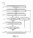 Fig. 13 - Storage media asperity characterization