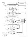Fig. 14 - Storage media asperity characterization