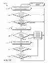 Fig. 15 - Storage media asperity characterization