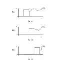 Fig. 07 - Isolator device for passing through a signal