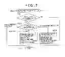 Fig. 07 - NETWORK SYSTEM, TRANSMISSION DEVICE, AND FAULT INFORMATION DELIVERY METHOD