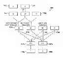Fig. 01 - System and method for providing N-way link-state routing redundancy without peer links in a network environment