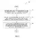 Fig. 06 - System and method for managing access point failover within a wireless mesh network