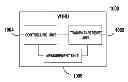 Fig. 01 - Method and apparatus for radio link synchronization and power control in CELLFACH and idle mode