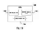 Fig. 06 - Method and apparatus for radio link synchronization and power control in CELLFACH and idle mode