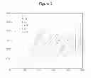 Fig. 06 - Data transmission rate control method and system in upward vertical handover in overlay network environment
