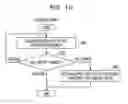 Fig. 11 - Method for controlling information processing apparatus and information processing apparatus