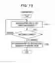 Fig. 13 - Method for controlling information processing apparatus and information processing apparatus