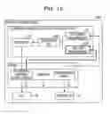 Fig. 17 - Method for controlling information processing apparatus and information processing apparatus