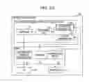 Fig. 21 - Method for controlling information processing apparatus and information processing apparatus