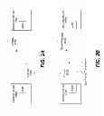 Fig. 03 - Mitigating the effects of congested interfaces on a fabric