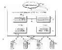 Fig. 01 - UPLINK CONGESTION DETECTION AND CONTROL BETWEEN NODES IN A RADIO ACCESS NETWORK