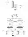 Fig. 02 - UPLINK CONGESTION DETECTION AND CONTROL BETWEEN NODES IN A RADIO ACCESS NETWORK