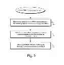 Fig. 04 - UPLINK CONGESTION DETECTION AND CONTROL BETWEEN NODES IN A RADIO ACCESS NETWORK
